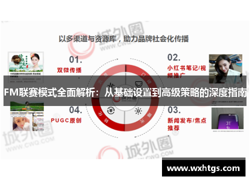 FM联赛模式全面解析：从基础设置到高级策略的深度指南