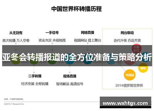 亚冬会转播报道的全方位准备与策略分析