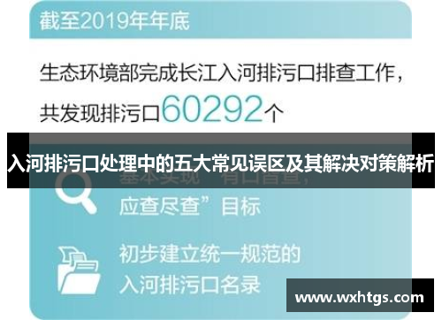 入河排污口处理中的五大常见误区及其解决对策解析