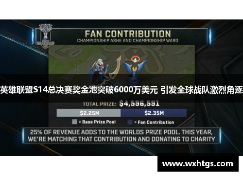 英雄联盟S14总决赛奖金池突破6000万美元 引发全球战队激烈角逐