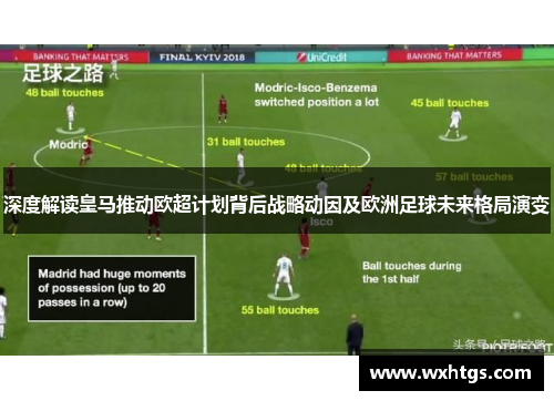 深度解读皇马推动欧超计划背后战略动因及欧洲足球未来格局演变 深度解读皇马推动欧超计划背后战略动因及欧洲足球未来格局演变