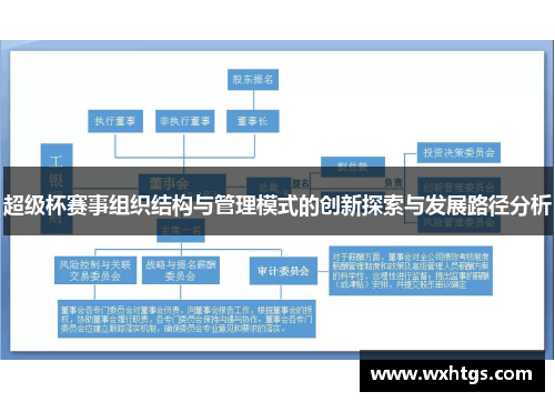 超级杯赛事组织结构与管理模式的创新探索与发展路径分析